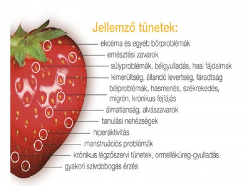 Ételintolerancia tünetei jpg.